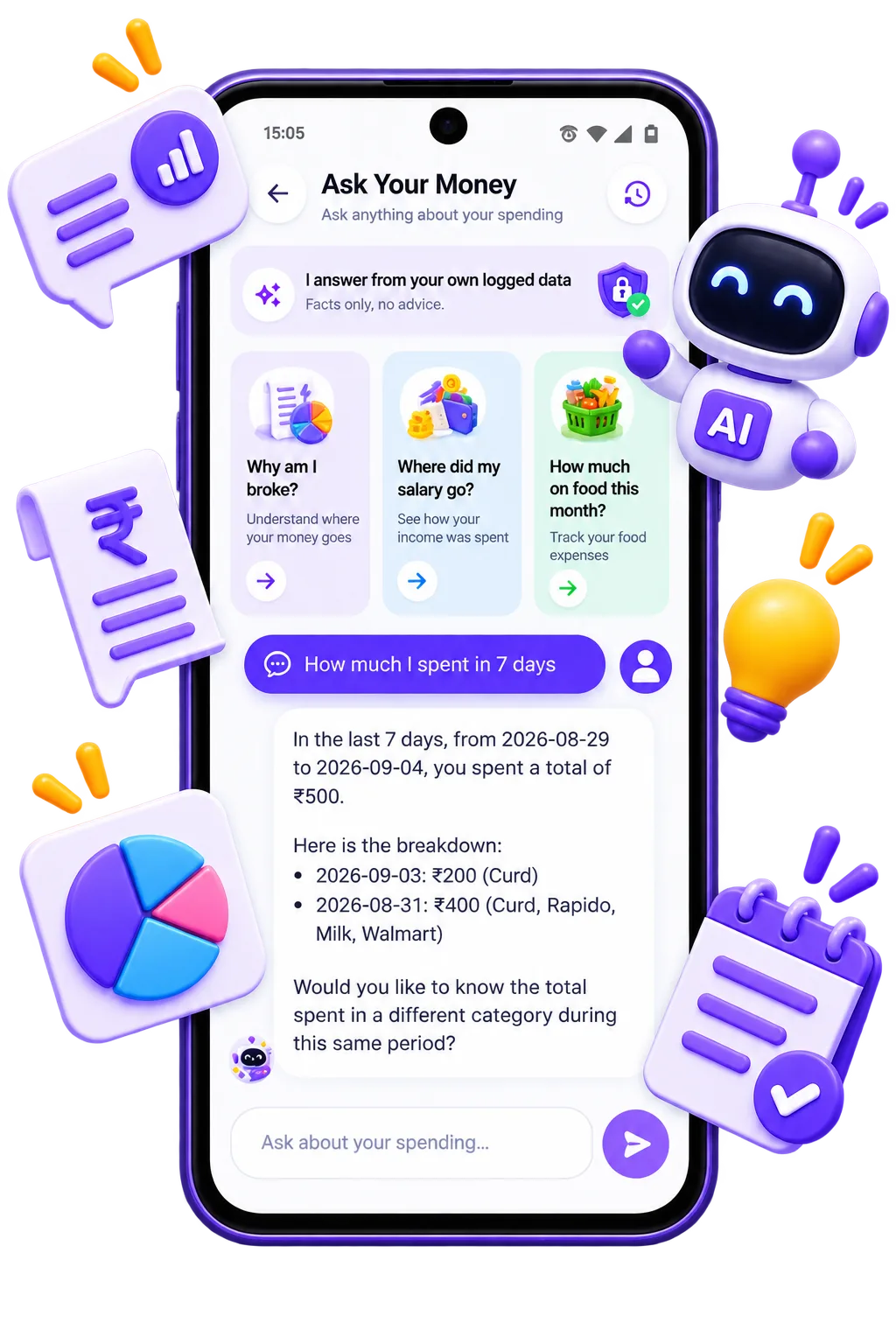 Ask AI chat screen answering a spending question